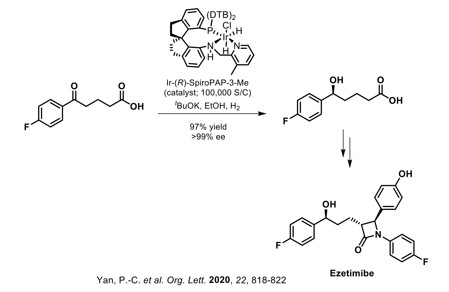 Privileged Chiral Spiro Ligands and Applications to Commercially Marketed APIs Image
